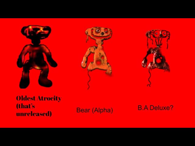 Bear Alpha Atrocity | Pin