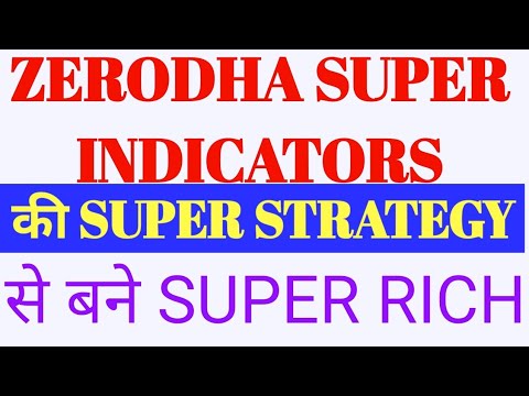 Option trading strategies zerodha
