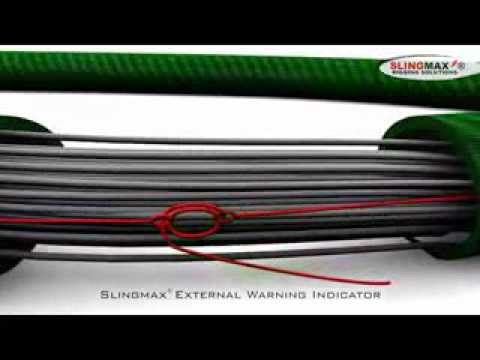 Check-Fast® 2010 Explanation and Break Test - YouTube