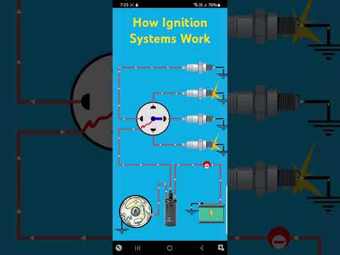 Auto Ignition Meaning In Urdu And Examples
