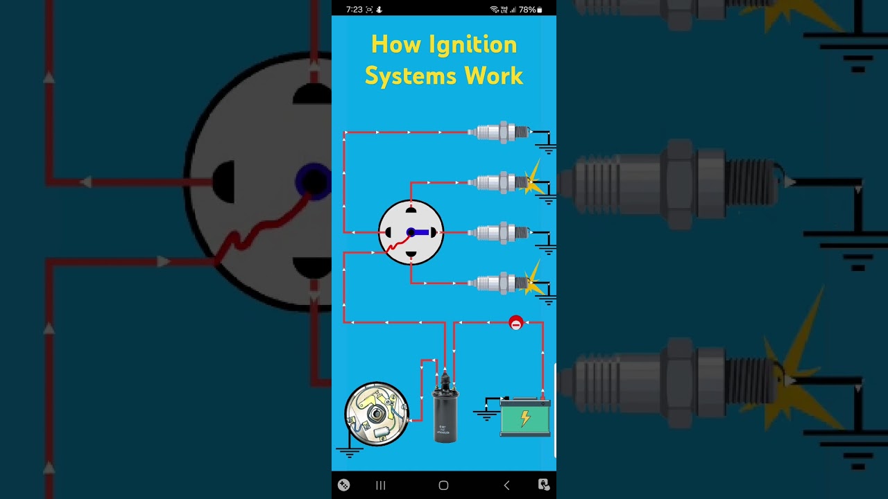 How Ignition Systems Work
