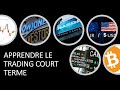 Préparation de la semaine de trading (25/07/22-31/07/22)