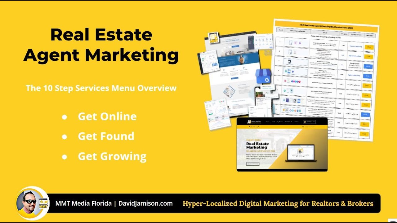 Real Estate Agent Marketing - The 10 Step Services Menu Overview Get Online, Get Found & Get Growing