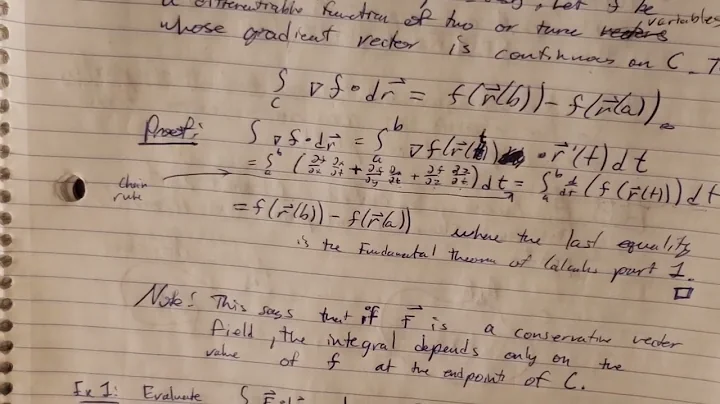 The Fundamental Theorem for Line Integrals