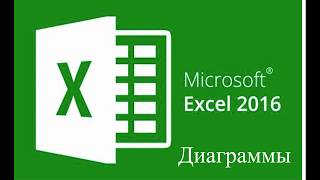 Все о Еxcel 2016. Некоторые особенности работы с диаграммами. Все о Еxcel 2016. Некоторые особенности работы с диаграммами.