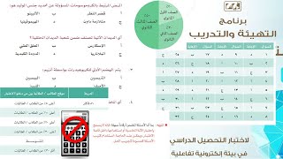 الاختبار التحصيلي قياس،مكوناته شكله|متطلبات دخول اختبار التحصيل الدراسي|نماذج اختبار التحصيلي(qiyas)