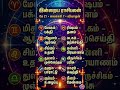 இன்றைய ராசிபலன் 21-05-2026 || Daily Rasi Palan Tamil Today | Indraya Rasi Palan 2026|Today Horoscope