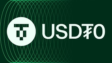 How to Use the USDT0 Bridge in Unity Wallet | Seamless Cross-Chain Swaps Made Easy