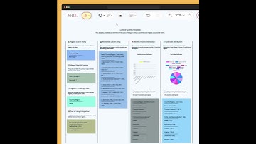 New DataGPT Command from Jeda.ai