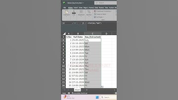 Excel tip to get day from a date like a pro