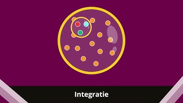 Animatie - Inclusief Onderwijs