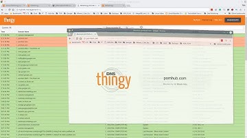 DNS Web Filtering With pfSense and DNSthingy