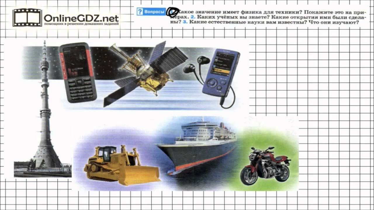 Какое значение физика для техники. Физика и техника. Какое значение физика для техники. Физика в технике. Физика и техника конспект.