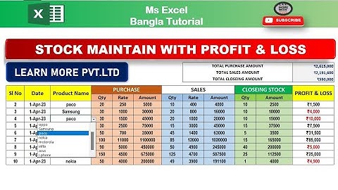 How to Create Stock Management Software with Profit And Loss In Ms Excel... Ms Excel in Bangla