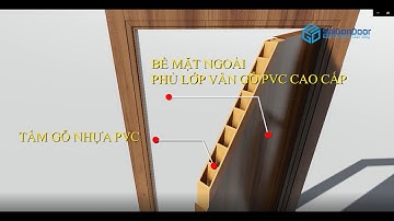 CẤU TẠO CỬA NHỰA COMPOSITE, CỬA NHỰA GỖ | SAIGONDOOR