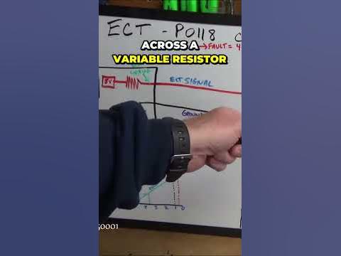 P0118 Engine Coolant Temperature Circuit High Input - YouTube