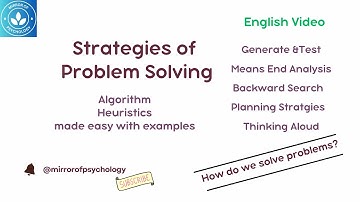 Problem Solving Strategies || Algorithms & Heuristics #psychology