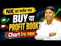 Gold Silver Traders ALERT! Chart दे रहा बड़ा Signal