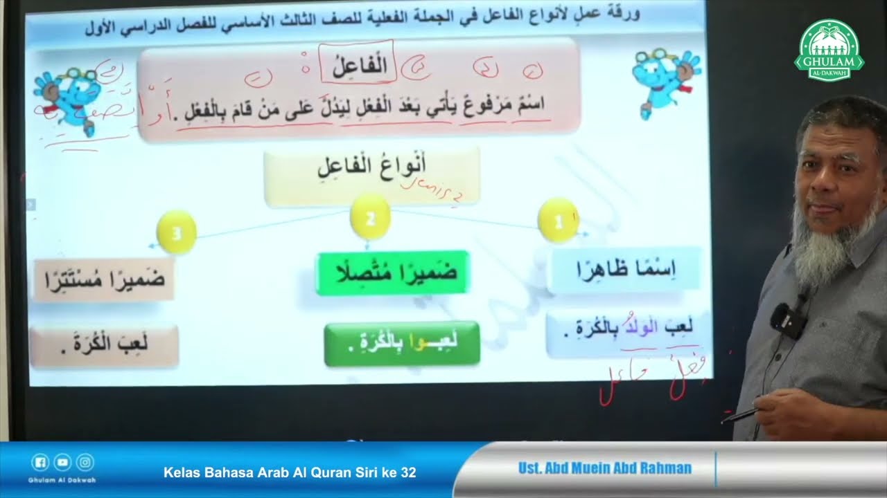 Fail dan jenisnya | Kelas Bahasa Arab Al Quran - Siri 32 | Ustaz Abd Muein Abd Rahman