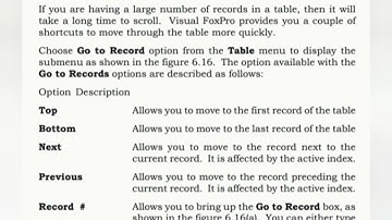 Foxpro Table Operations - GO TO, FIND, DELETE