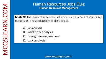 Human Resources Jobs Quiz Questions Answers PDF | Human Resource Quiz | Class 9-12 Ch 5 Notes | App
