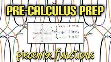 Pre-Calculus Prep: Graphing Piecewise Functions on a Coordinate Plane