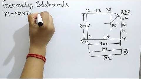 CNC//APT Programming//Geometry Statements #cncmilling