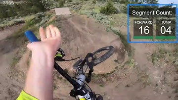 Deep Vision Inc: Smart Camera: Real-time Action Recognition Demo