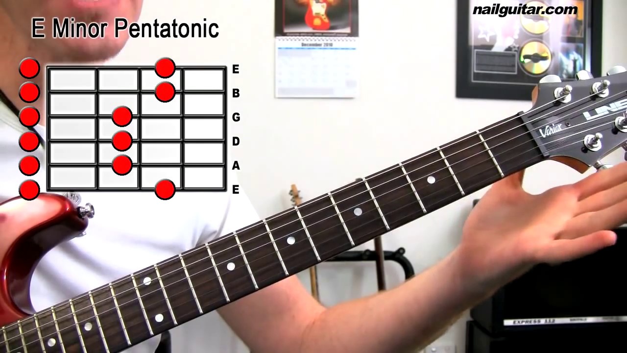 E Minor Guitar Scale Chart