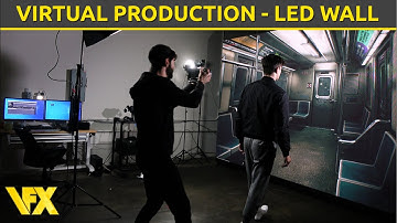 Demystifying LED Wall Setups