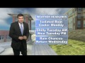 Monday Weather Outlook