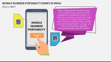 Mobile Number Portability (MNP) In India Animated Slides