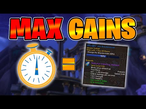 Get the MAX