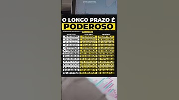 Investimentos a longo prazo #dividendos #monyinvest #investimentos #ações #acoes #b3 #acoesdabolsa