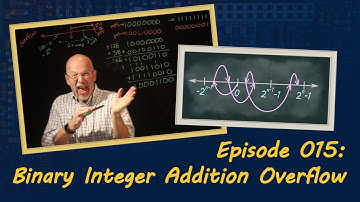 Ep 015: Overflow in Binary Integer Addition