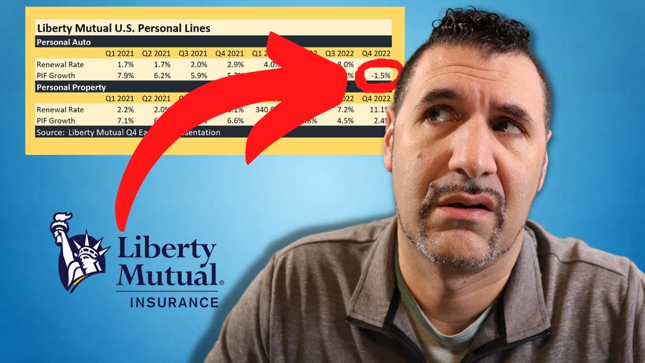 Will Liberty Mutual Survive This? Thousands of clients Gone! - YouTube