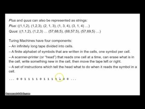 Kripke's Meaning Skepticism