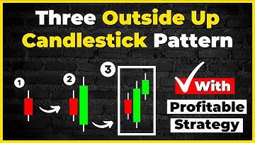 Three Outside Up Candlestick Pattern | The Complete Guide