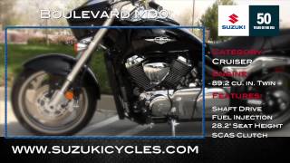 Show 11 -Part 5 - Suzuki Boulevard M90