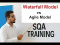 Waterfall Model vs Agile Model: A Comparative Analysis
