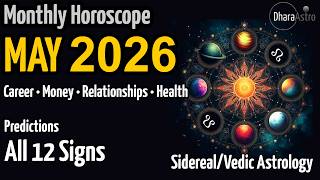 May 2026 Horoscope for All 12 Signs | मई 2026 का राशिफल: सभी 12 राशियों के लिए | Vedic Astrology screenshot 1