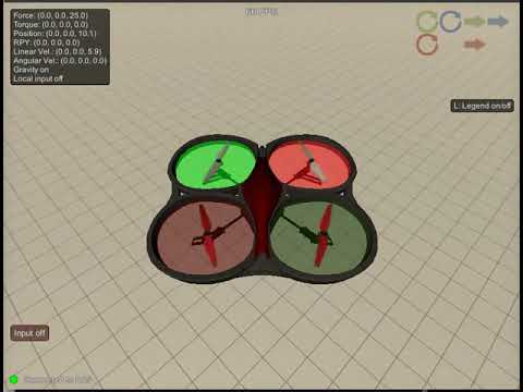 Udacity Deep Learning Foundations ND - Drone Reinforcement Learning (takeoff)