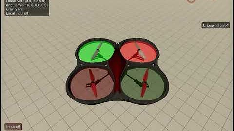 Udacity Deep Learning Foundations ND - Drone Reinforcement Learning (takeoff)