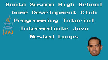 Programming Tutorial 37 - Intermediate Java - 11 - Nested Loops