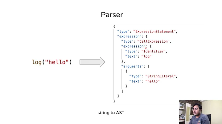 Understanding Javascript code with Typescript compiler API (Part 1)