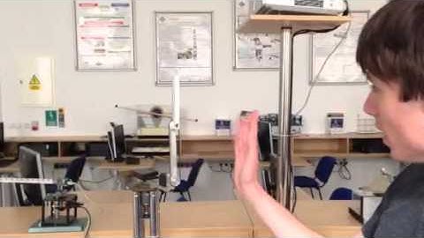 Double pendulum