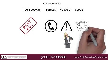 How To Manage Your Accounts Receivable?