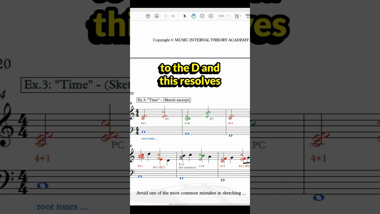 Interval Resolution Has Inspired Me A Lot