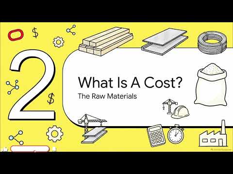 Oracle PPM Cloud Tutorial | Oracle Project Costing – Capturing and Managing Project Costs