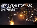 Elite Dangerous - New 2 Year Story Arc, Empire Attacked, CGs Returning, New Regular Events